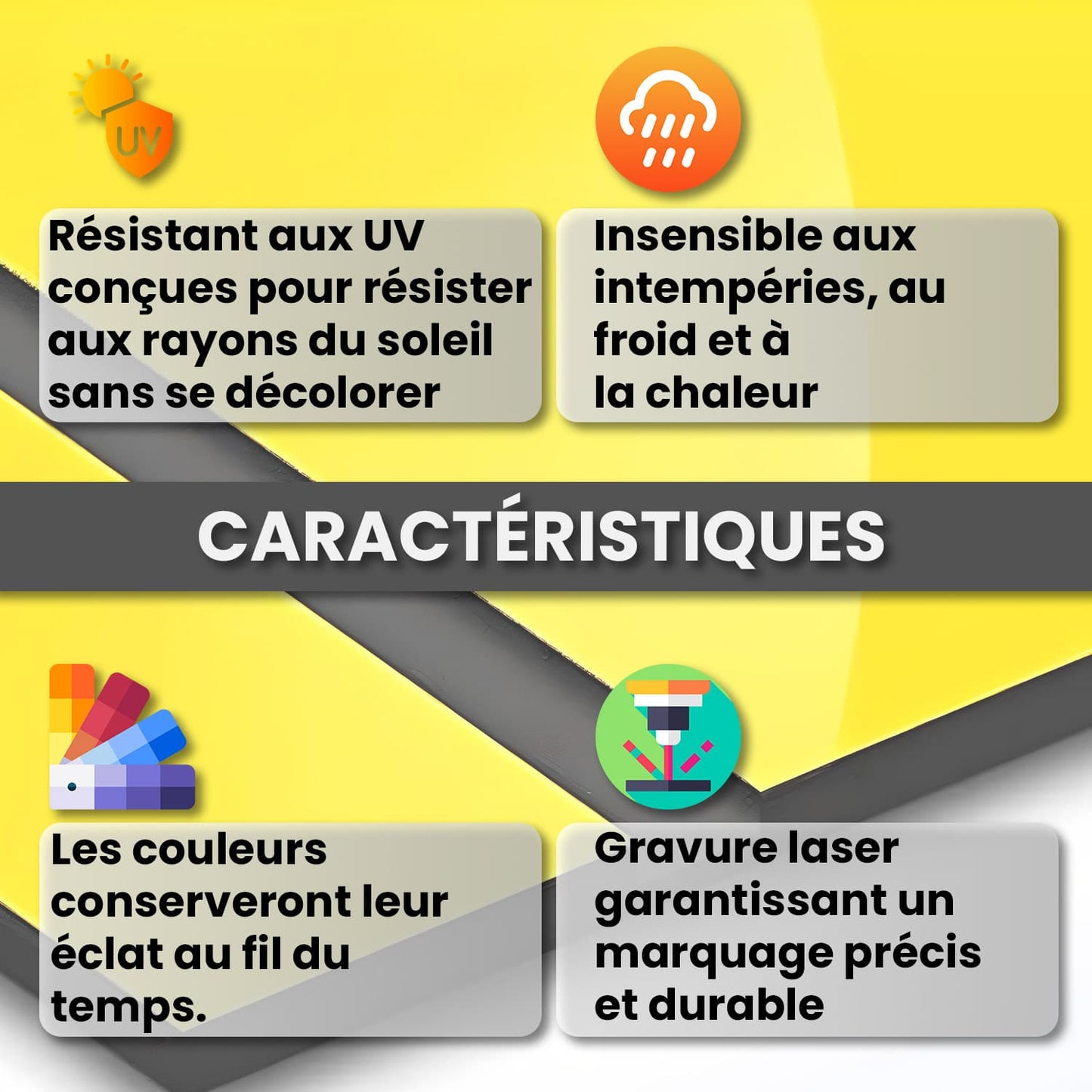 Plaque pour sonnette ou interphone personnalisée