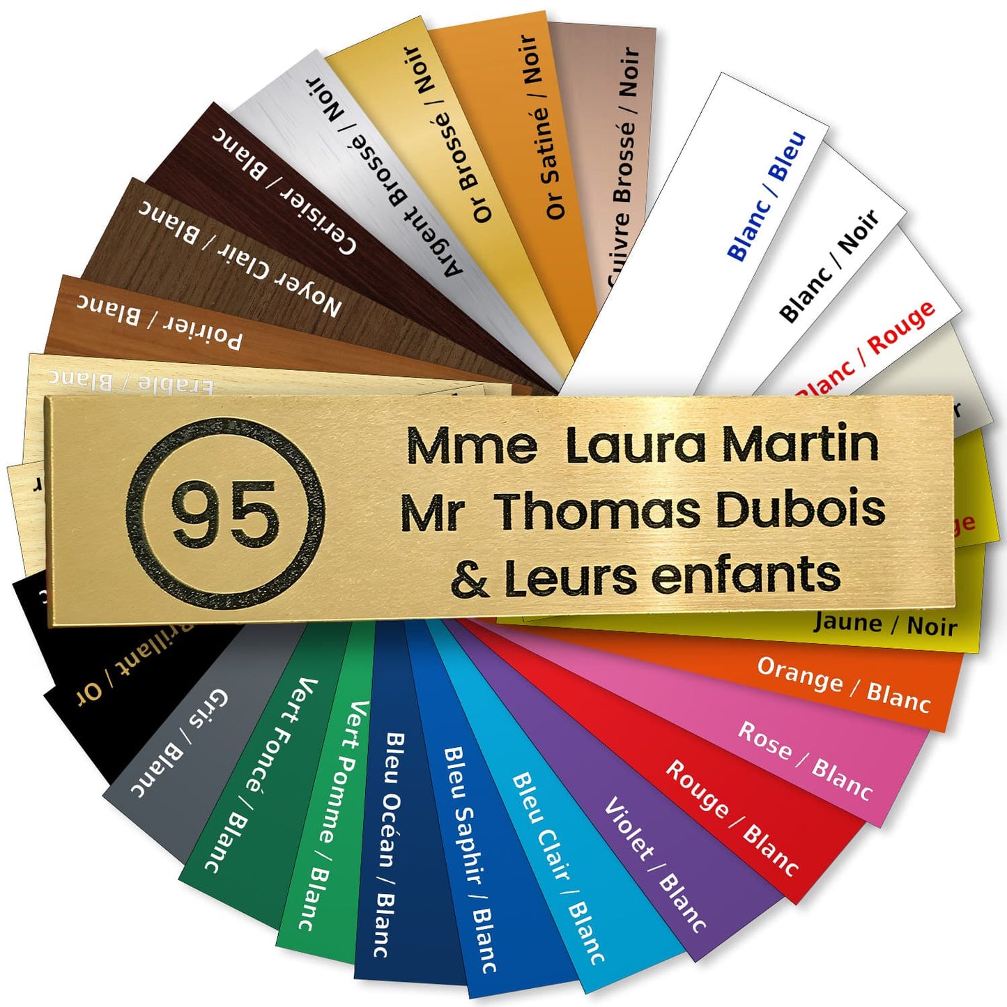 Plaque pour boîte aux lettres personnalisée